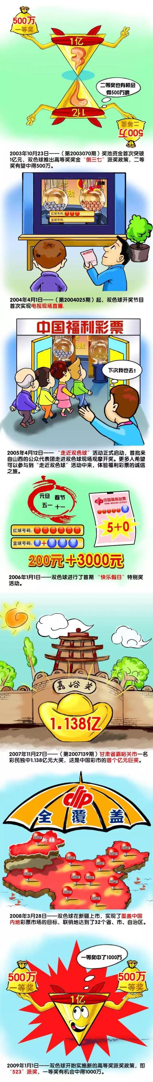 2022国产成人精彩在线视频